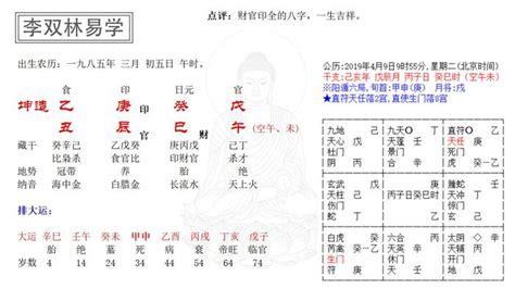 財官印相生|论官印相生的八字